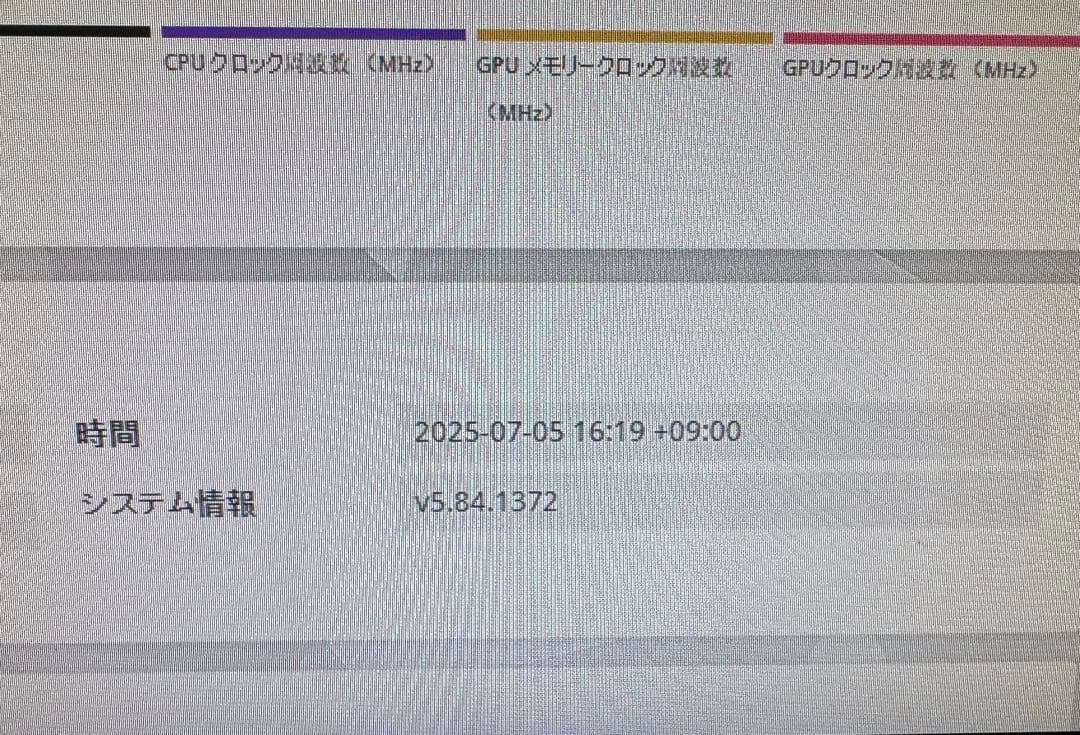 グラフィックボード・グラボ・ビデオカード ASUS TUF Gaming GeForce RTX 3090 24GB