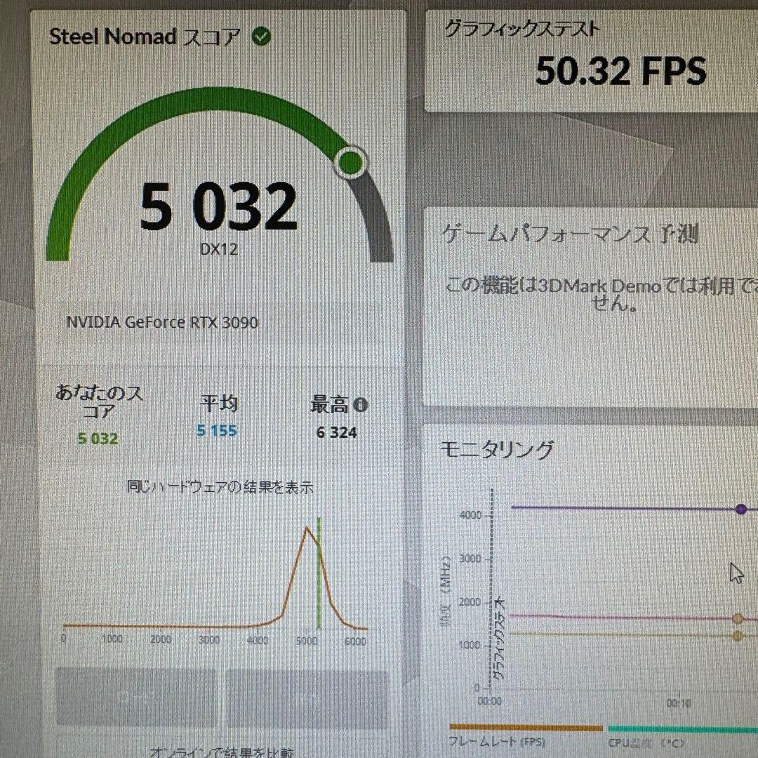グラフィックボード・グラボ・ビデオカード ASUS TUF Gaming GeForce RTX 3090 24GB