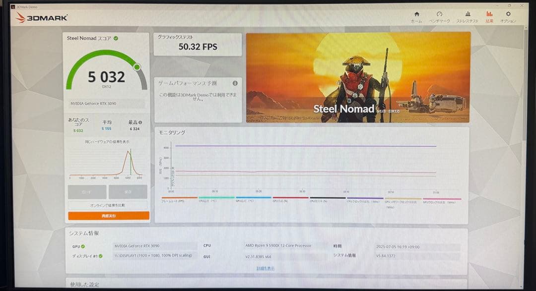 グラフィックボード・グラボ・ビデオカード ASUS TUF Gaming GeForce RTX 3090 24GB