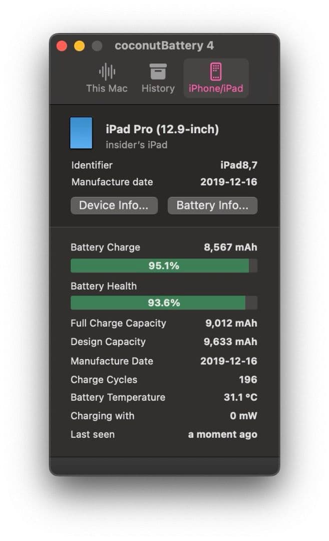 iPad Pro 12.9 第3世代 256GB セルラー