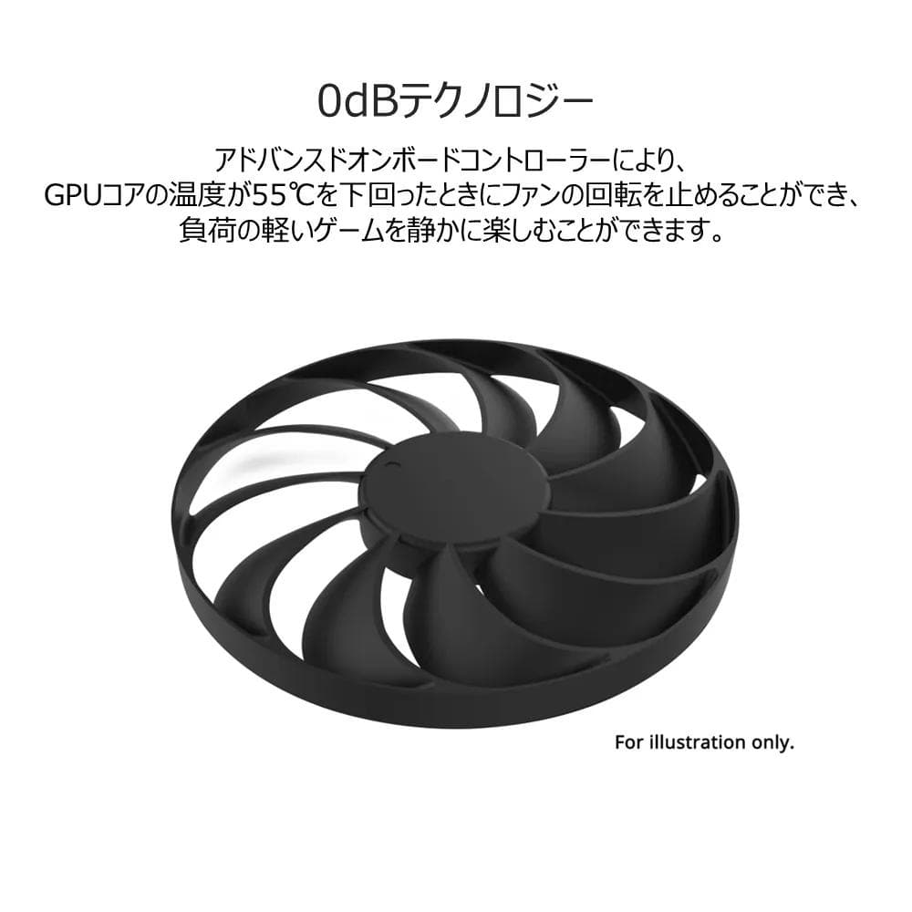 【美品・納品書の原本付き】 GeForce RTX 4060 Ti OC