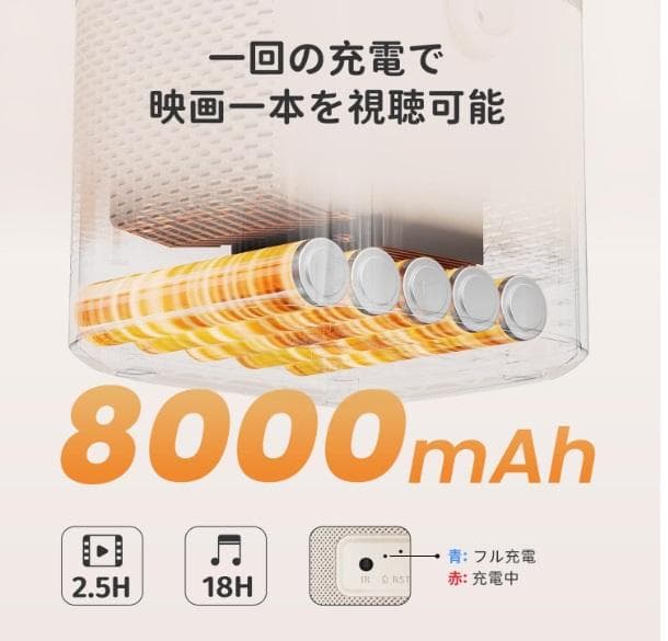 (新品未使用)Yaber T2 プロジェクター モバイルプロジェクター