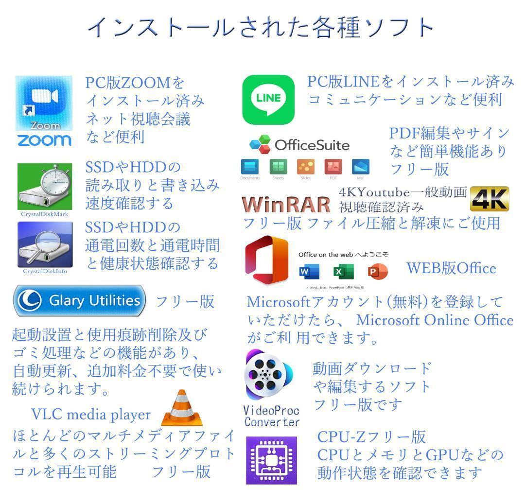 中古快適・i7-6700/SSD256+HDD1TB/メ16GB・Win10p傷