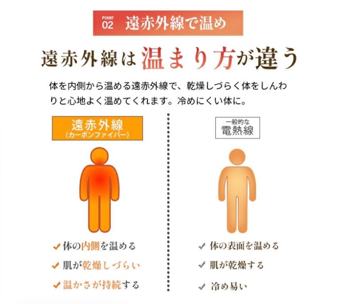 【美品】FORTUNA HEATMAT 遠赤外線 ヒートマット 三つ折りタイプ