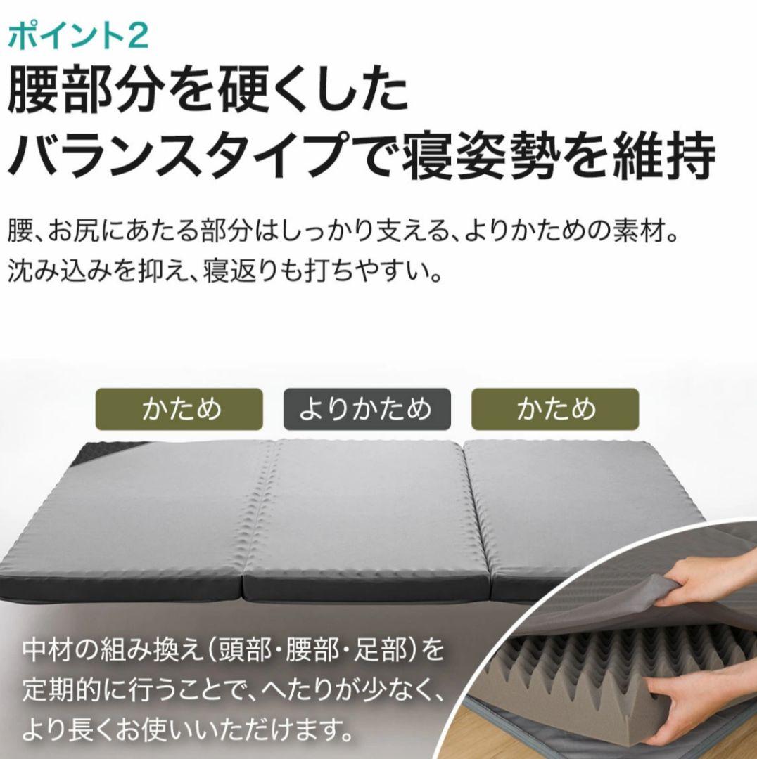 ニトリ体圧分散高反発ハイテクマットレス三つ折りダブル数カ月使用したのみ