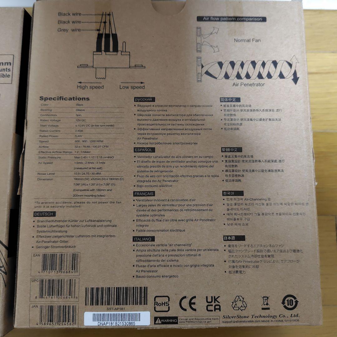 本格水冷 Magicool 大型 ラジエーター + 18cmファン３個