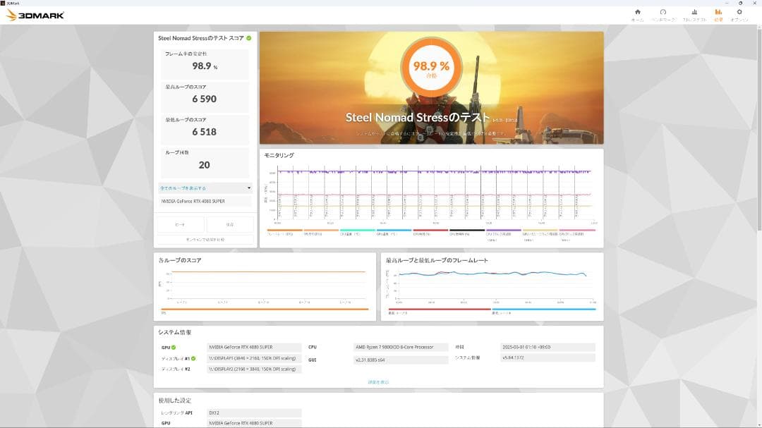 グラフィックボード・グラボ・ビデオカード ROG STRIX GAMING GeForce RTX4080 SUPEROC