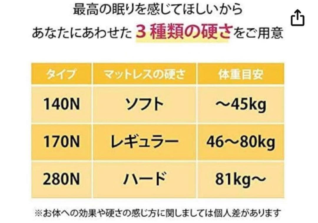 高反発マットレス　モットン　シングル170N レギュラー