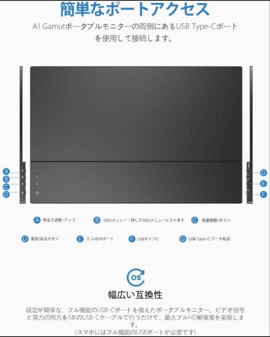 即納・未使用品　モバイルモニター 15.6インチ ARZOPA A1 GAMUT