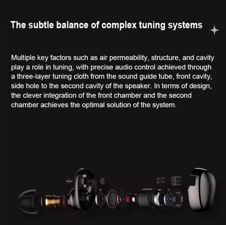 新品 シュリンク付 高音質 美音 SIMGOT EA500 LM