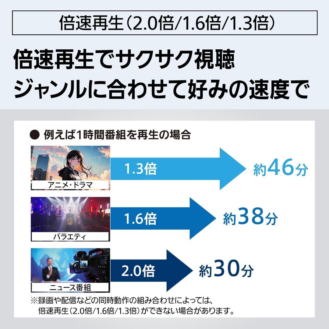 パナソニック ブルーレイレコーダー 4Ｋ ディーガ DMR-4TS204S