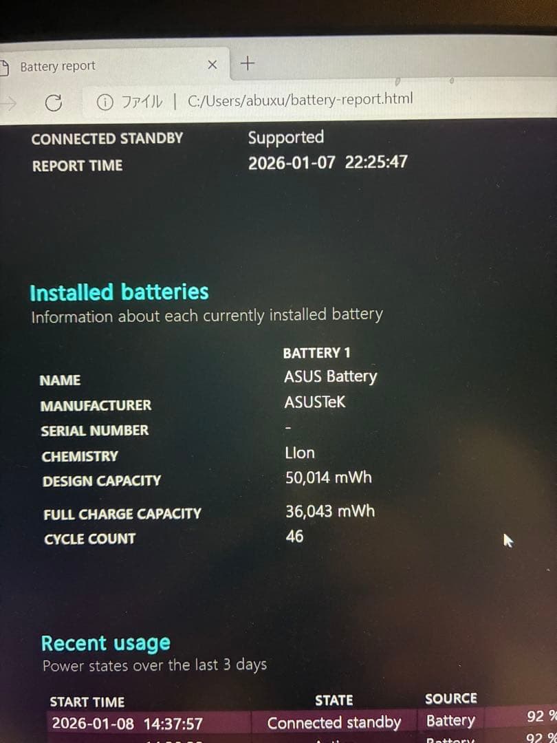 【Monica さま】VivoBook S15 S533EA-BQ031TS