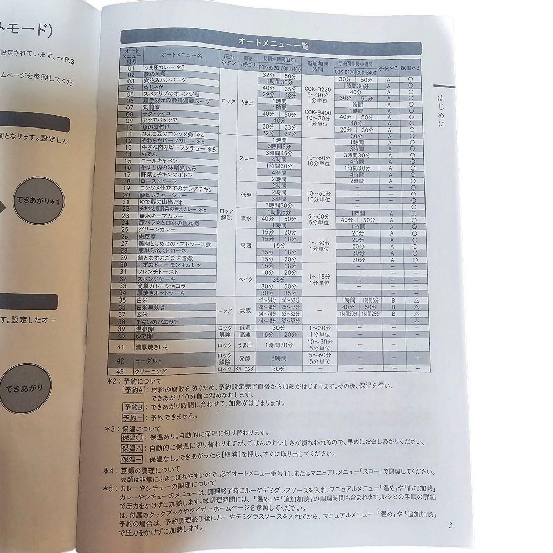 新品 TIGER タイガー 電気圧力鍋 COK-B220 2024年製 967