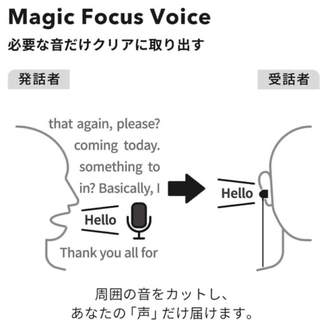 ヌーム ワイヤレス ヘッドホン オープンイヤー型 nwm ONE MBH001