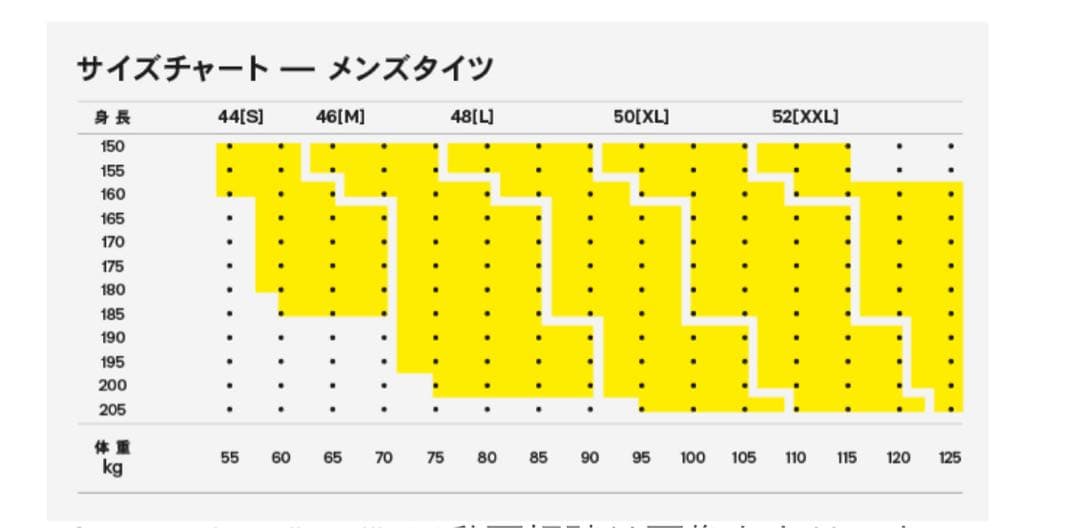 スキンズSKINSコンプレッションSERIES-3ロングタイツ181-70310
