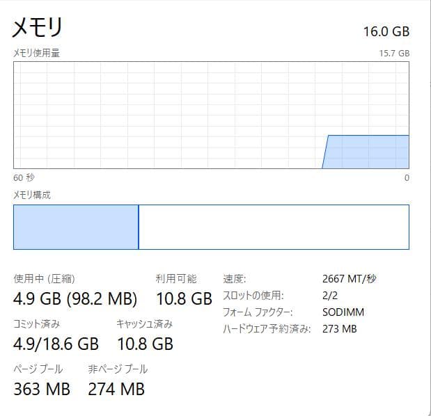 第11世代、Dell Vostro 3500、16GB、新品256GB NVMe