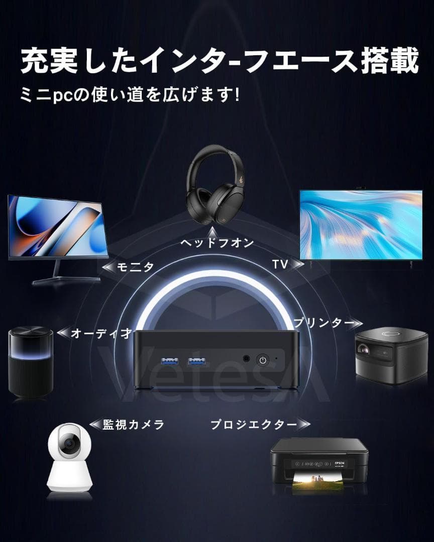 新品 ミニpc n100 小型pc 16GB 512GSSD ミニパソコン②