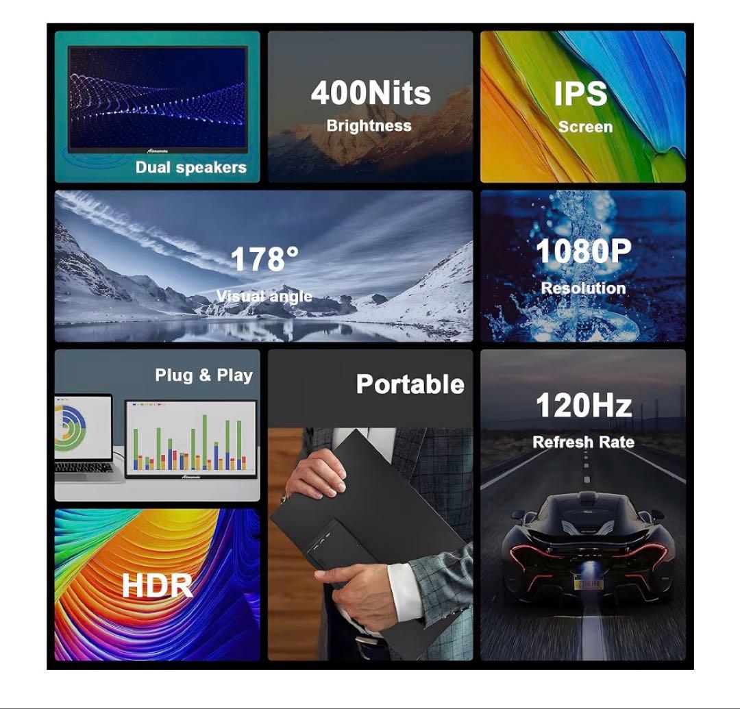 18.5インチ ノートパソコン用 ポータブルモニター 1080P