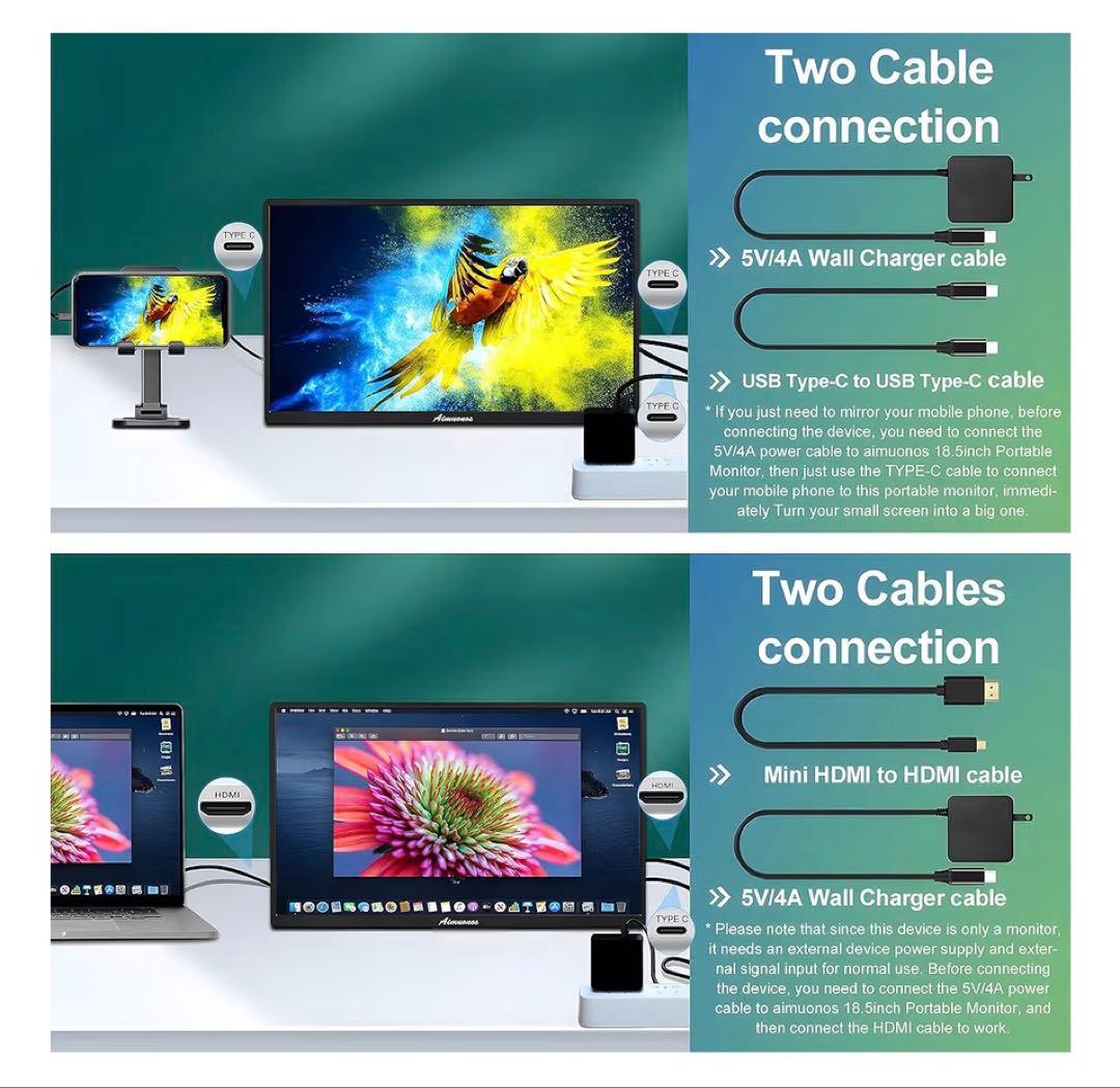 18.5インチ ノートパソコン用 ポータブルモニター 1080P