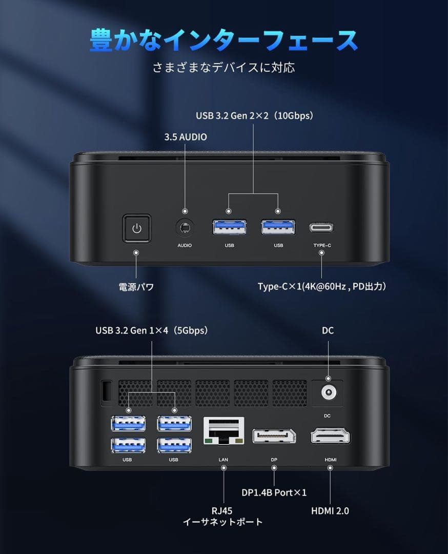 Ryzen 7ミニPC＋キーボード＆マウス＆モニターセット
