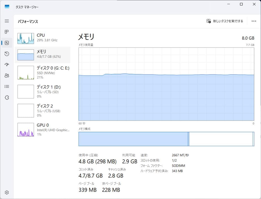 ASROCK製ミニPC、ベアボーンキット DeskMini H310