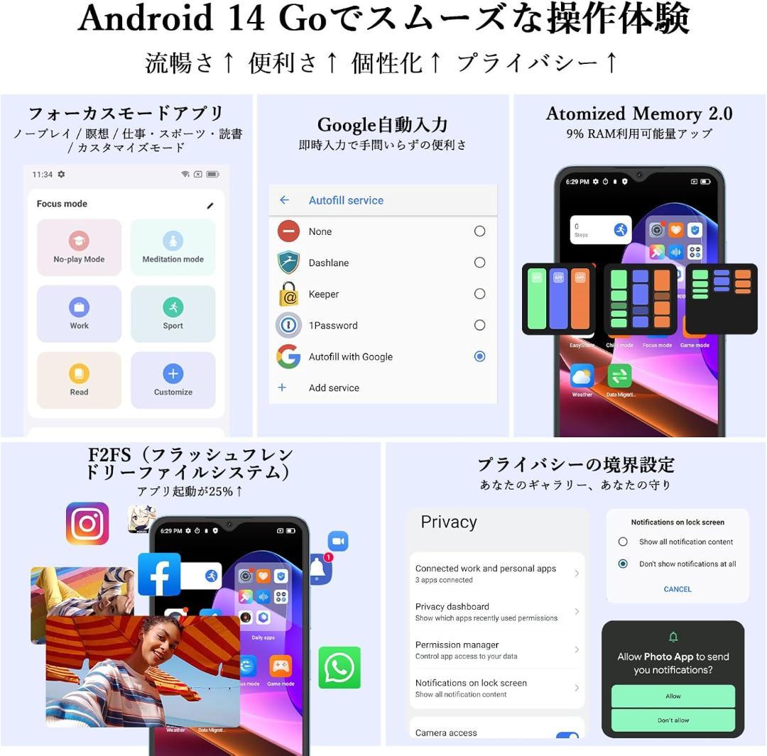 新品未開封 androidスマホ 6GB RAM+64GB 2TB拡張可能