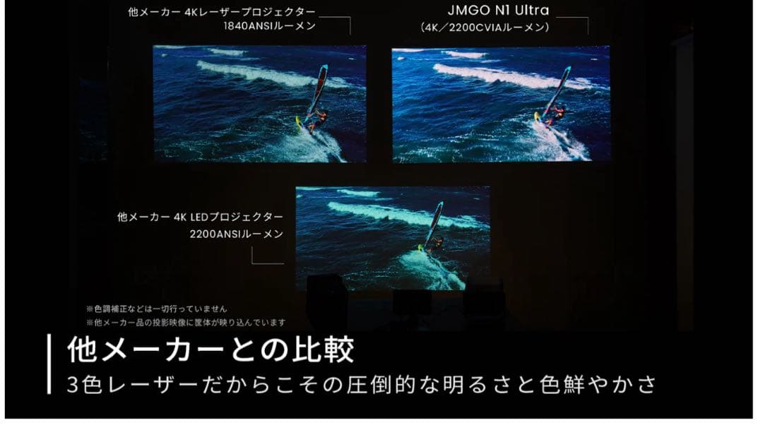 JMGO N1S Ultra 4K プロジェクター 本体