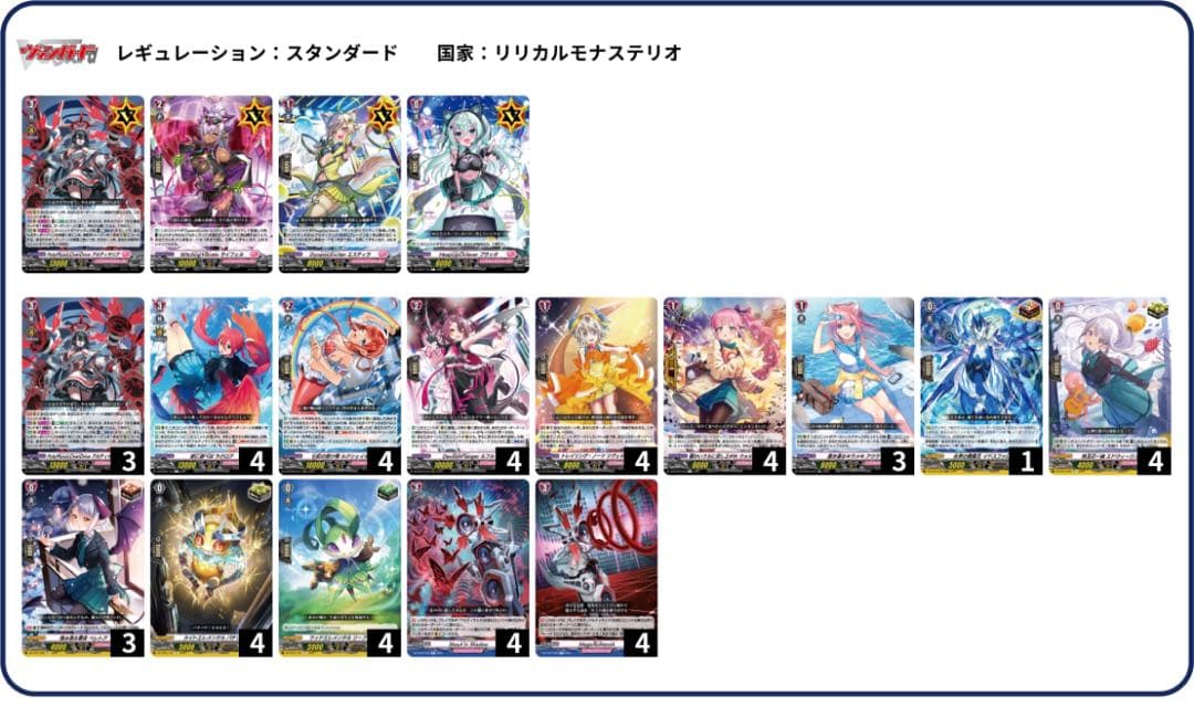 ヴァンガード リリカルモナステリオ　アルティサリア　デッキ