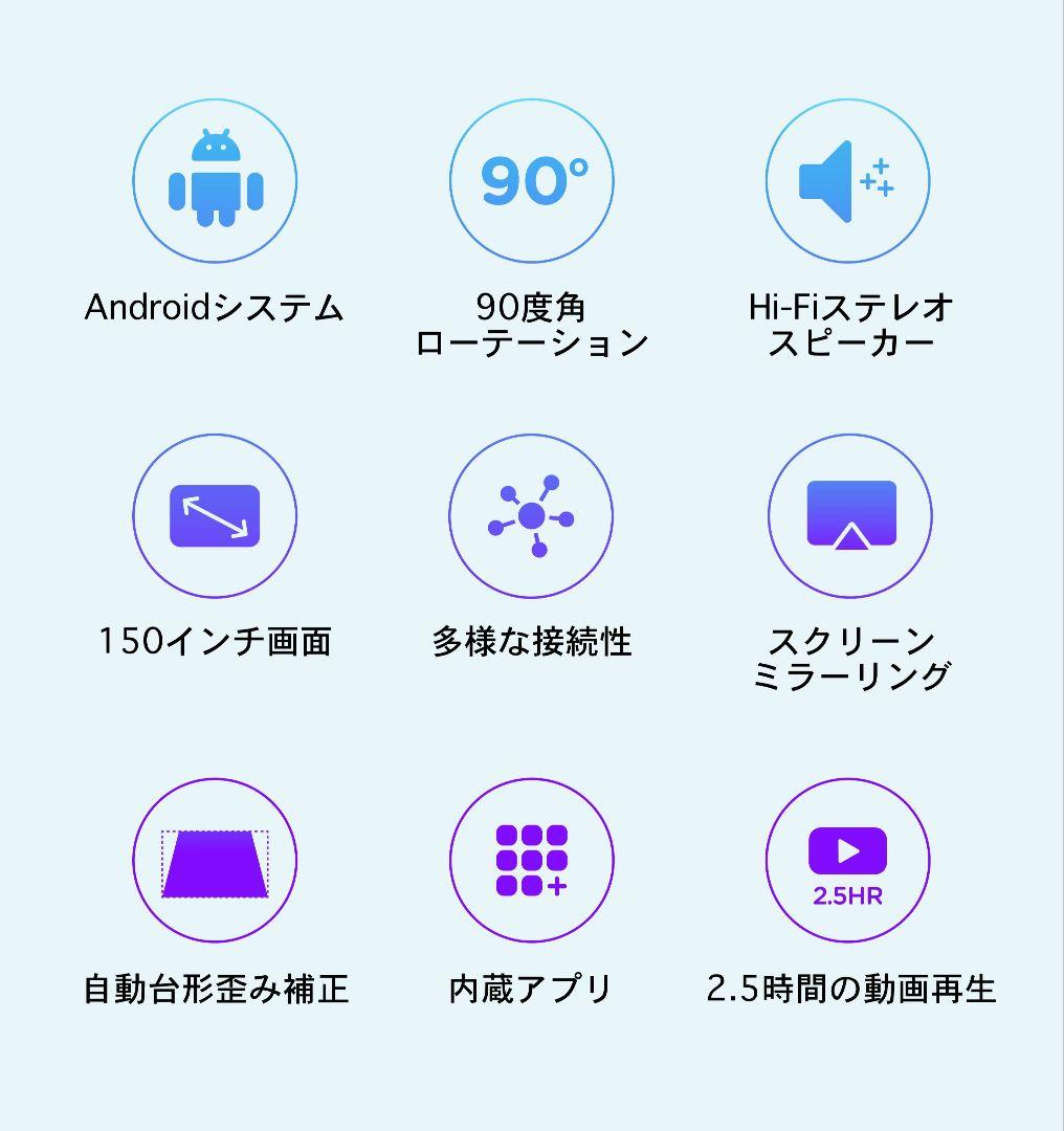 KIXIN K5J 90度ワイヤレス ミニプロジェクター