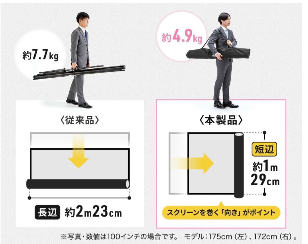4K対応 プロジェクタースクリーン 80インチ