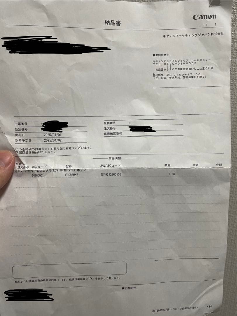 Canon EOS R6 Mark II 本体と付属品