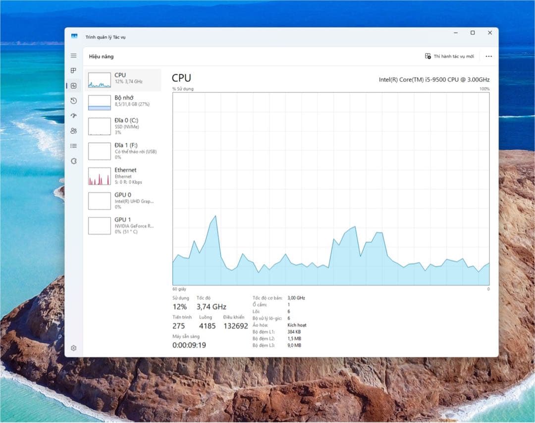 ゲーミングPC 2K対応 RTX3050 小型 SFF 32 GB RAM