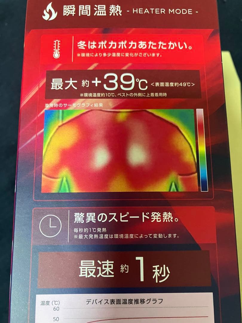 新品　ワークマン　ウィンドコアアイス×ヒーターペルチェベスト　プロモデル　-28