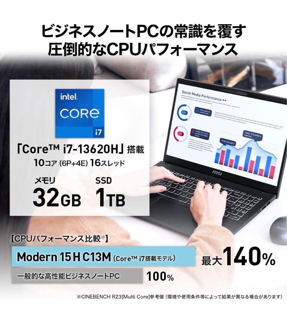 MSIビジネスPC Core i7-13620H/32GB/1TB