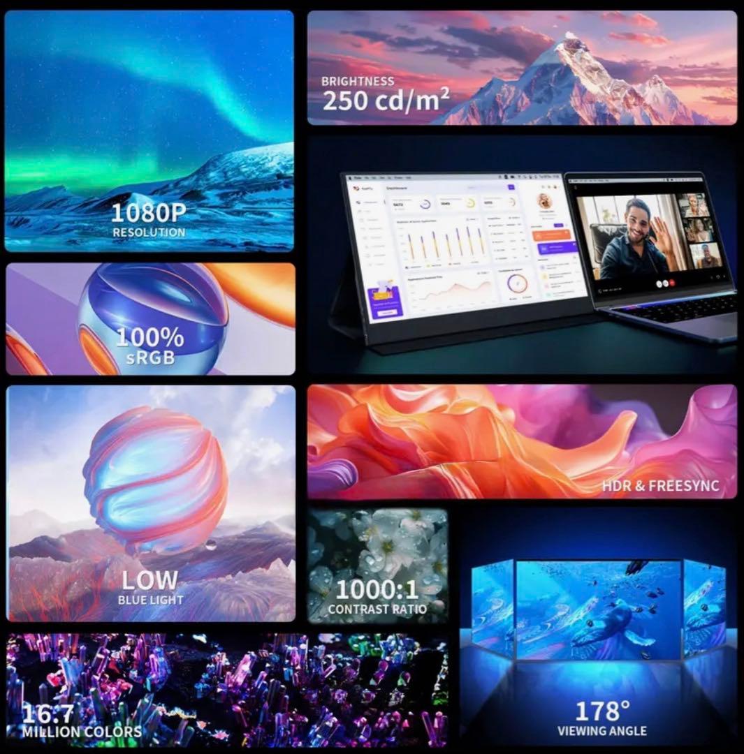 WUAWE 15.6インチ ポータブルモニター本体　モバイルモニター