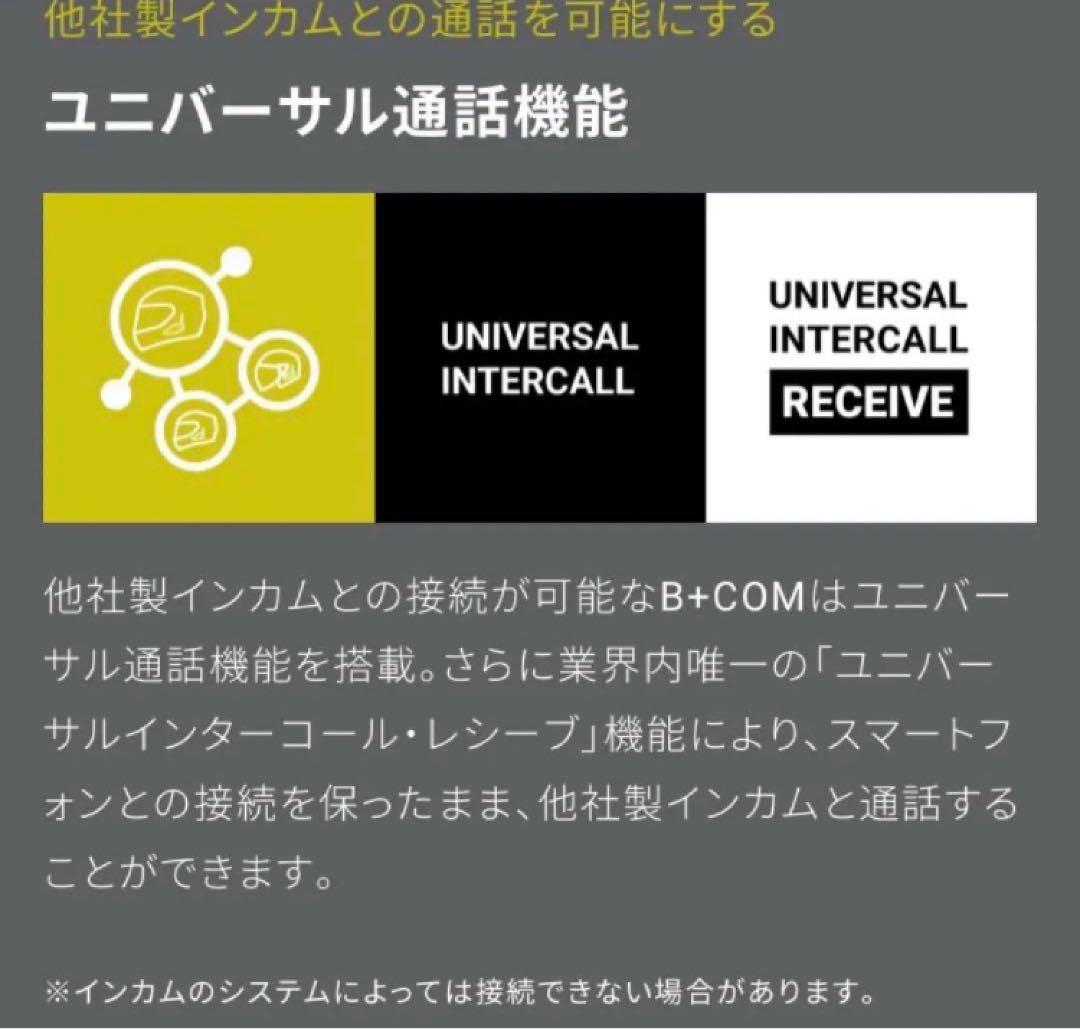 SYGN HOUSE B+COM SB6XR シングルユニット サインハウス