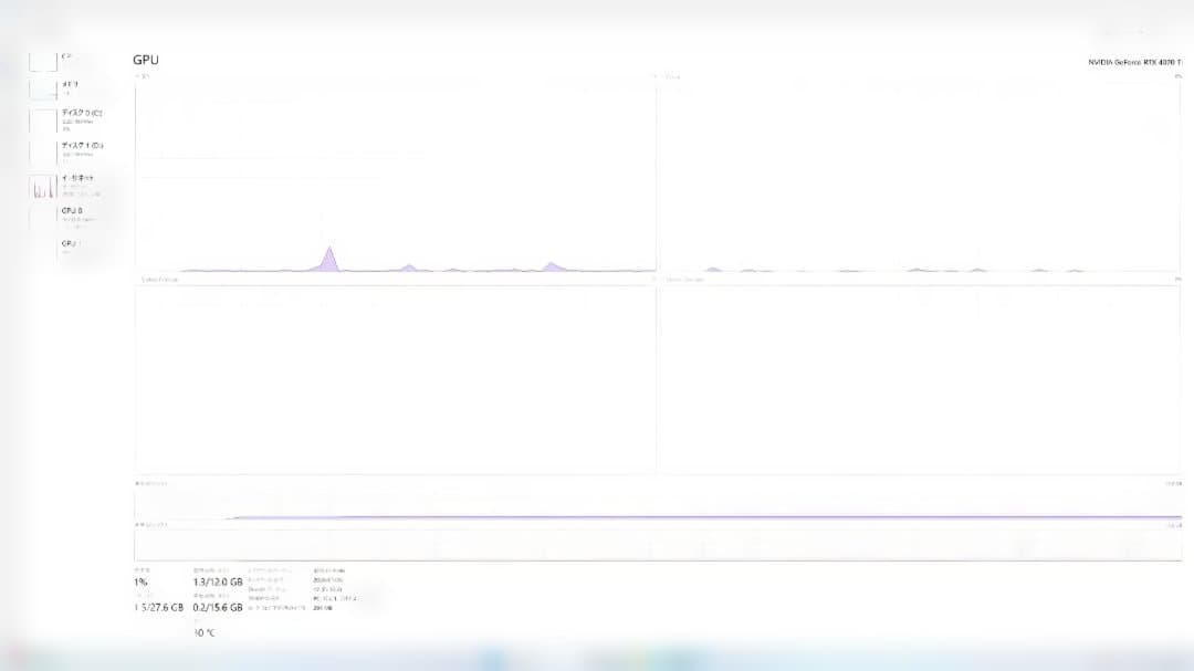 【動作確認済】GeForce RTX 4070 Ti Trinity OC