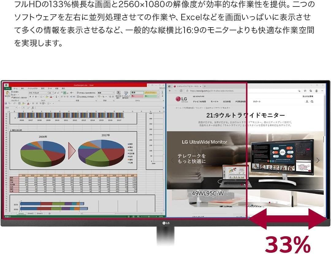中古LG ディスプレイ 34WP550-B 34インチワイド+モニターアーム