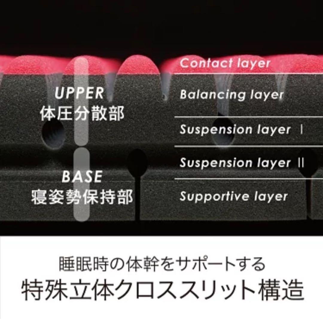 シングル ［エアーSI］マットレス レギュラー AiR 西川