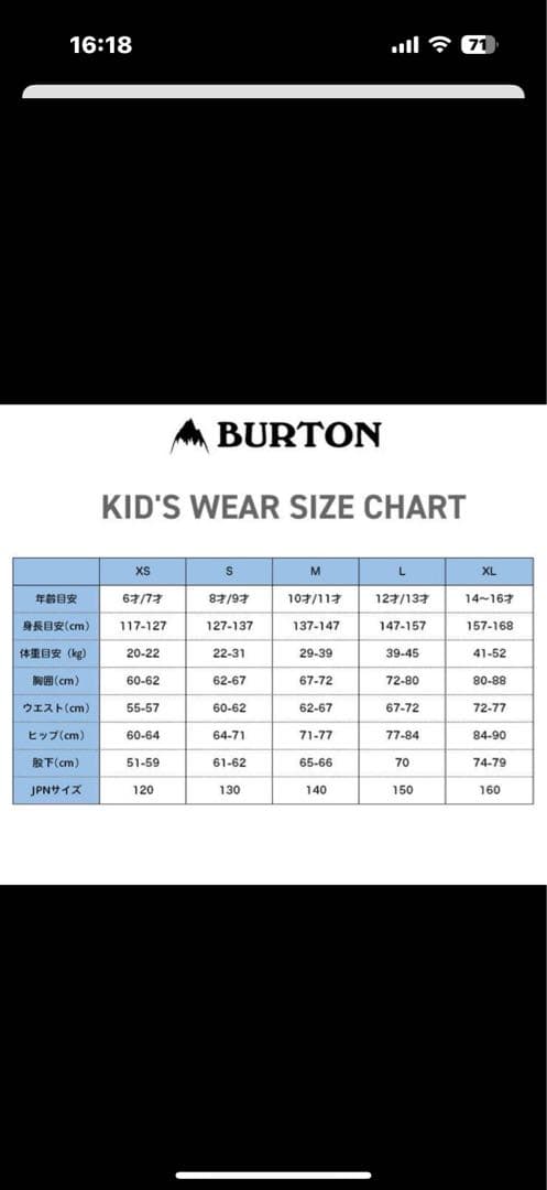 お値下げしました！BURTON ビブパンツ　美品