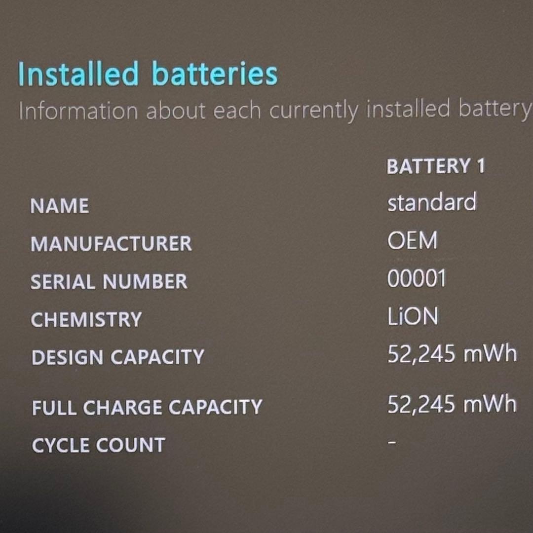 863美品 新品1TB DAIV 4P i7 第11世代 32GB office