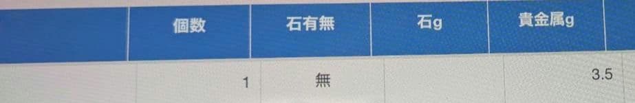 鑑定済 k18 ネックレス ピンキーリング