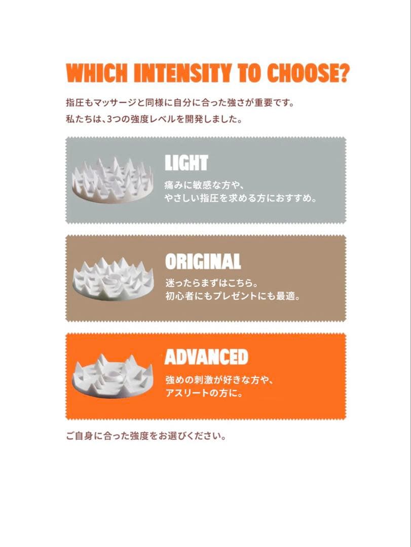 m*送様 【正規品】Shakti Mat レベル２　シャクティマット