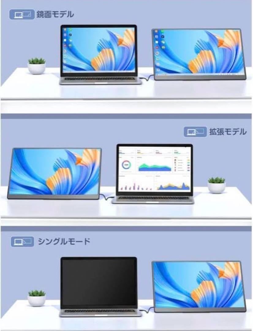 【新品未開封】モバイルモニター　17.3インチ　モバイルディスプレイ　超軽量