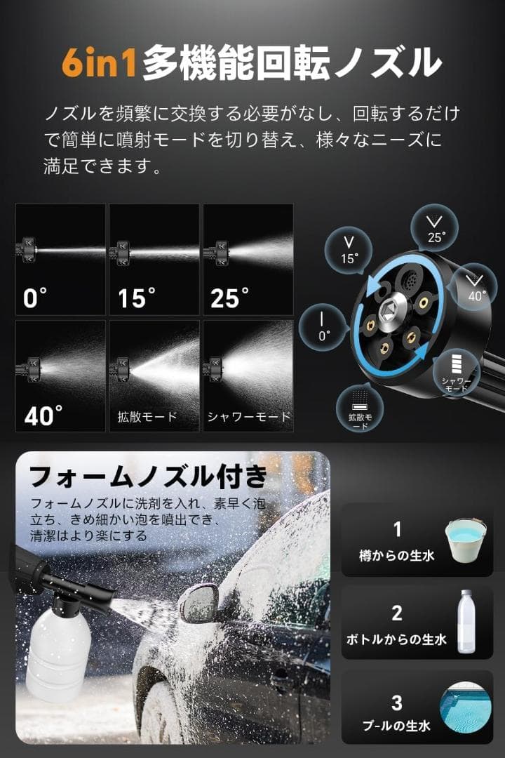 高圧洗浄機 コードレス 充電式 10MPa圧力 30000mAh 最大距離10M