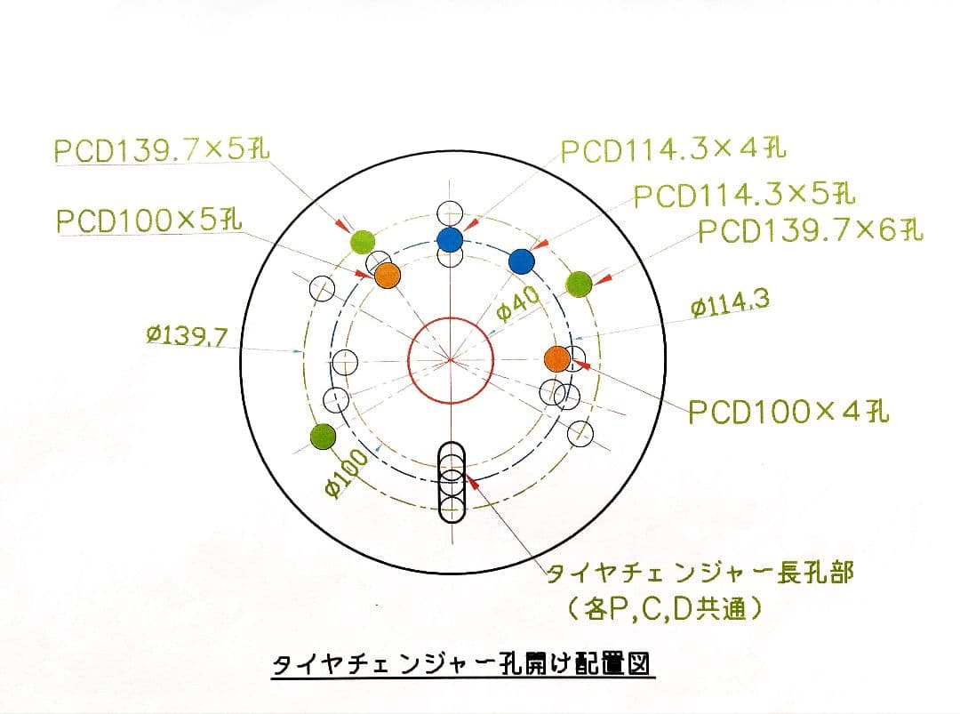タイヤチェンジャーをギアレンチ仕様に変更するためのマウントヘッド取付金物＋台座