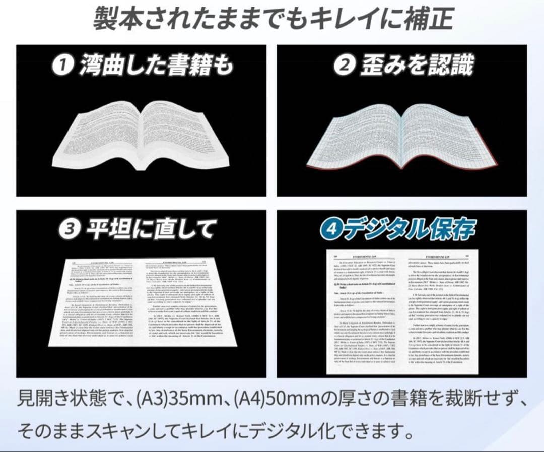1/21〜28発送不可【新品未開封】スキャナ CZUR ET24 Pro