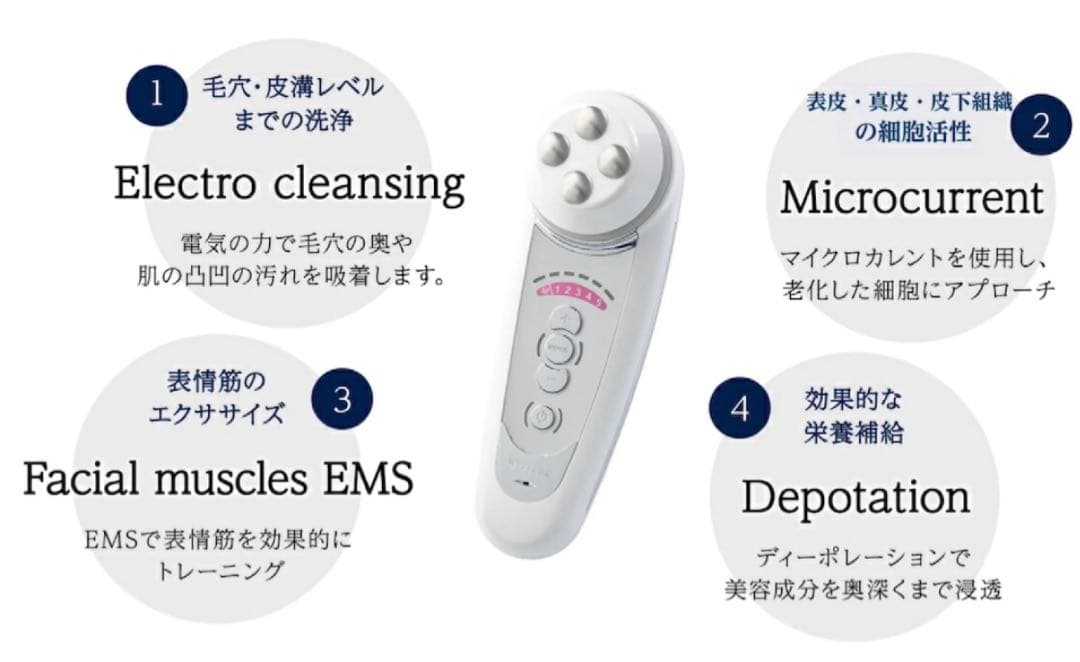 ベレガ セルキュア4Tプラス Cell Cure 4T PLUS 正規品