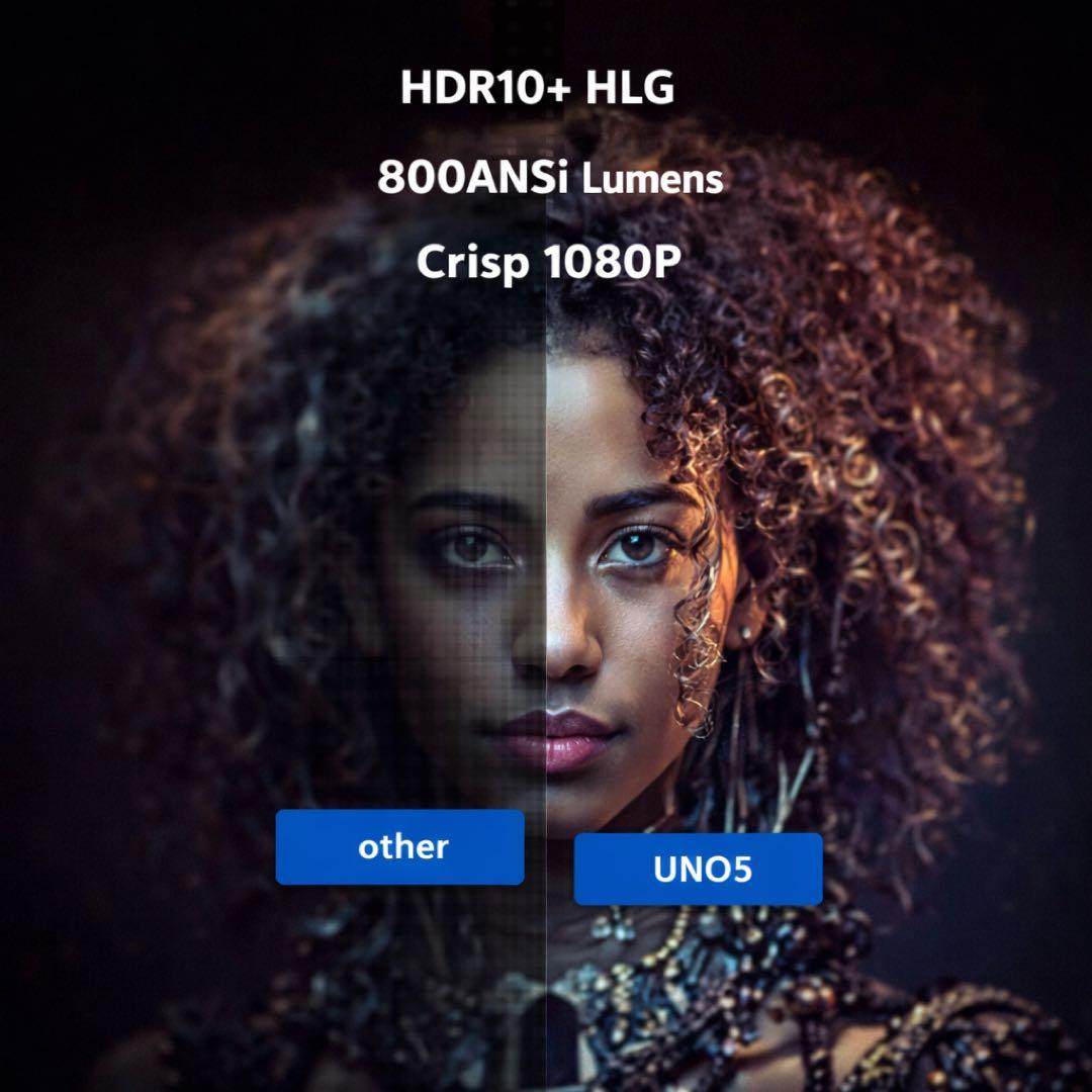 新品 COI-UNO5 プロジェクター GTV搭載フルHD1080pWiFi 白