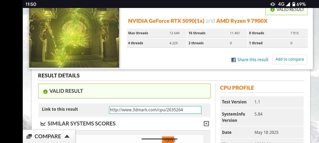 AMD Ryzen 9 7900X 7000シリーズ